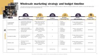 Wholesale Marketing Powerpoint Ppt Template Bundles
