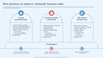 Wholesale Marketing Strategy Best Practices To Improve Wholesale Business Sales