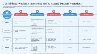 Wholesale Marketing Strategy Consolidated Wholesale Marketing Plan To Expand Business Operations