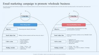Wholesale Marketing Strategy Email Marketing Campaign To Promote Wholesale Business