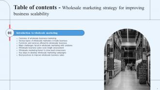 Wholesale Marketing Strategy For Improving Business Scalability Deck Unique Images