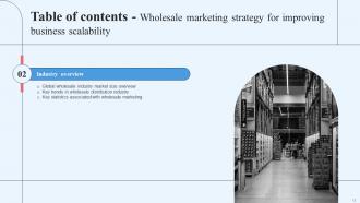 Wholesale Marketing Strategy For Improving Business Scalability Deck Professional Images