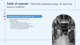 Wholesale Marketing Strategy For Improving Business Scalability Deck Adaptable Images