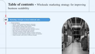 Wholesale Marketing Strategy For Improving Business Scalability Deck Unique Best