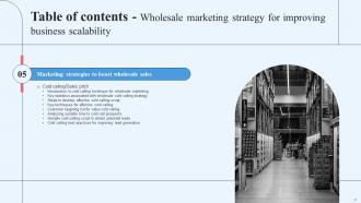 Wholesale Marketing Strategy For Improving Business Scalability Deck Researched Good