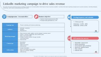 Wholesale Marketing Strategy Linkedin Marketing Campaign To Drive Sales Revenue