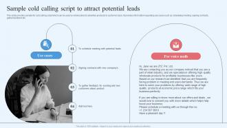 Wholesale Marketing Strategy Sample Cold Calling Script To Attract Potential Leads