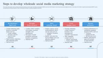 Wholesale Marketing Strategy Steps To Develop Wholesale Social Media Marketing Strategy