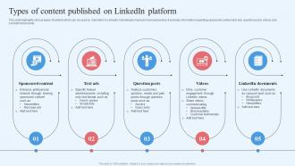 Wholesale Marketing Strategy Types Of Content Published On Linkedin Platform