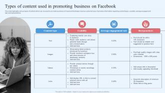 Wholesale Marketing Strategy Types Of Content Used In Promoting Business On Facebook