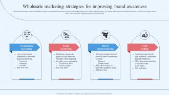 Wholesale Marketing Strategy Wholesale Marketing Strategies For Improving Brand Awareness