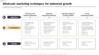 Wholesale Marketing Techniques For Industrial Growth