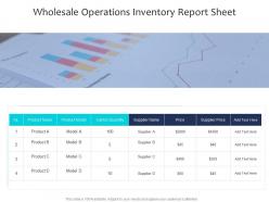 Wholesale operations inventory report sheet