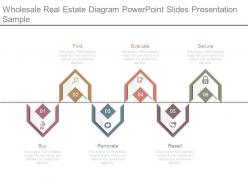 Wholesale Real Estate Diagram Powerpoint Slides Presentation Sample
