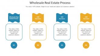 Wholesale Real Estate Process Ppt Powerpoint Presentation Outline Objects Cpb