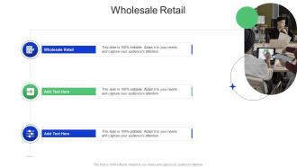 Wholesale Retail In Powerpoint And Google Slides Cpb