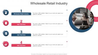 Wholesale Retail Industry In Powerpoint And Google Slides Cpb