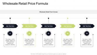 Wholesale Retail Price Formula In Powerpoint And Google Slides Cpb
