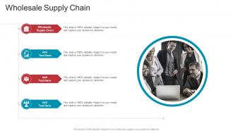 Wholesale Supply Chain In Powerpoint And Google Slides Cpb
