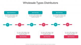 Wholesale Types Distributors In Powerpoint And Google Slides Cpb