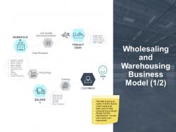 Wholesaling and warehousing business model marketing ppt powerpoint presentation styles