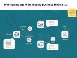 Wholesaling and warehousing business model stock ppt powerpoint presentation pictures slide