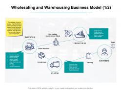 Wholesaling and warehousing business model tracking ppt format ideas