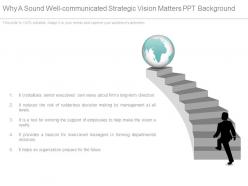 Why A Sound Well Communicated Strategic Vision Matters Ppt Background