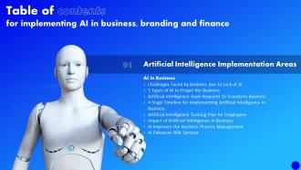 Why AI Is The Future Of Financial Implementing AI In Business Branding For Table Of Contents