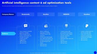 Why Al Is The Future Of Financial Artificial Intelligence Content And Ad Optimization