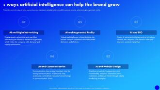 Why Al Is The Future Of Financial Services 5 Ways Artificial Intelligence Can Help The Brand Grow