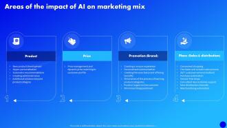 Why Al Is The Future Of Financial Services Areas Of The Impact Of AI On Marketing Mix