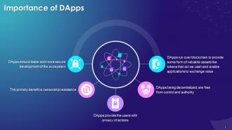 Why Are Decentralized Apps Dapps Considered Significant Training Ppt