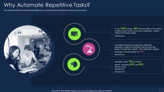Why Automate Repetitive Tasks Robotic Process Automation Types