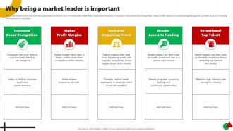 Why Being A Market Leader Is Important Corporate Leaders Strategy To Attain Market