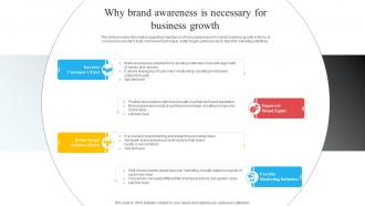 Why Brand Awareness Is Necessary For Business Growth Brand Recognition Importance Strategy Campaigns