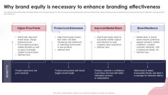 Why Brand Equity Is Necessary To Enhance Branding Effectiveness Ppt Powerpoint Presentation