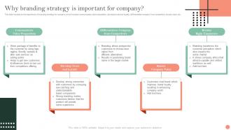 Why Branding Strategy Is Important For Brand Identification And Awareness Plan