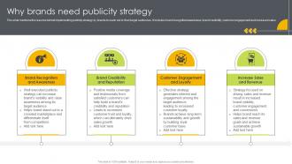 Why Brands Need Publicity Strategy Ways To Generate Publicity Strategy SS
