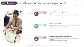 Why Business Need Efficient Customer Onboarding Process