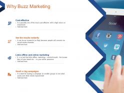 Why buzz marketing wordm of mouth ppt powerpoint presentation infographic template format