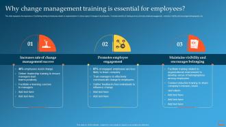 Why Change Management Training Is Essential For Employees Change Management Training Plan