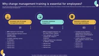 Why Change Management Training Is Essential For Employees Role Of Training In Effective