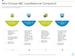 Why choose abc load balancer company load balancer it ppt demonstration