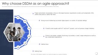 Why Choose Dsdm As An Agile Approach Dsdm Process Ppt Styles Slide Download