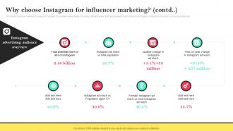 Why Choose Instagram For Influencer Marketing Social Media Advertising To Enhance Brand Awareness