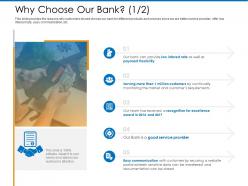 Why choose our bank sensitive m2376 ppt powerpoint presentation gallery professional