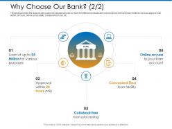 Why choose our bank within m2377 ppt powerpoint presentation show layout ideas