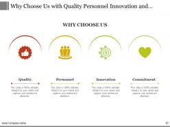 Why Choose Us Excellent Designs Best Staff Global Branding