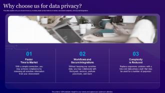 Why Choose Us For Data Privacy Information Privacy Ppt Powerpoint Presentation Outline Summary